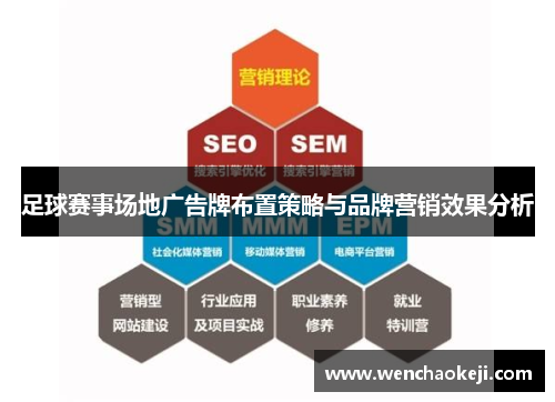 足球赛事场地广告牌布置策略与品牌营销效果分析