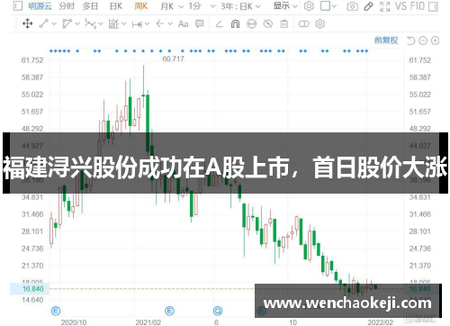 福建浔兴股份成功在A股上市，首日股价大涨