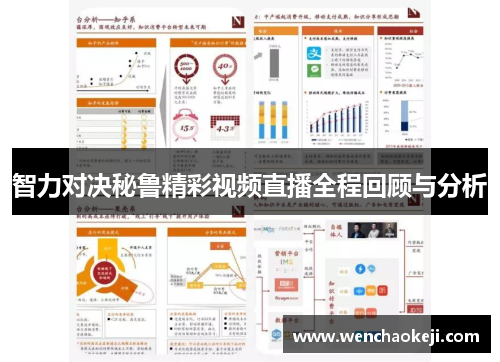 智力对决秘鲁精彩视频直播全程回顾与分析